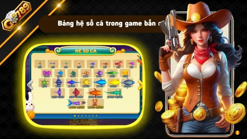 Bảng hệ số cá trong game Bắn cá Go789