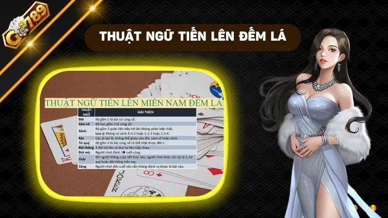 Thuật ngữ dùng trong game bài tiến lên miền nam 